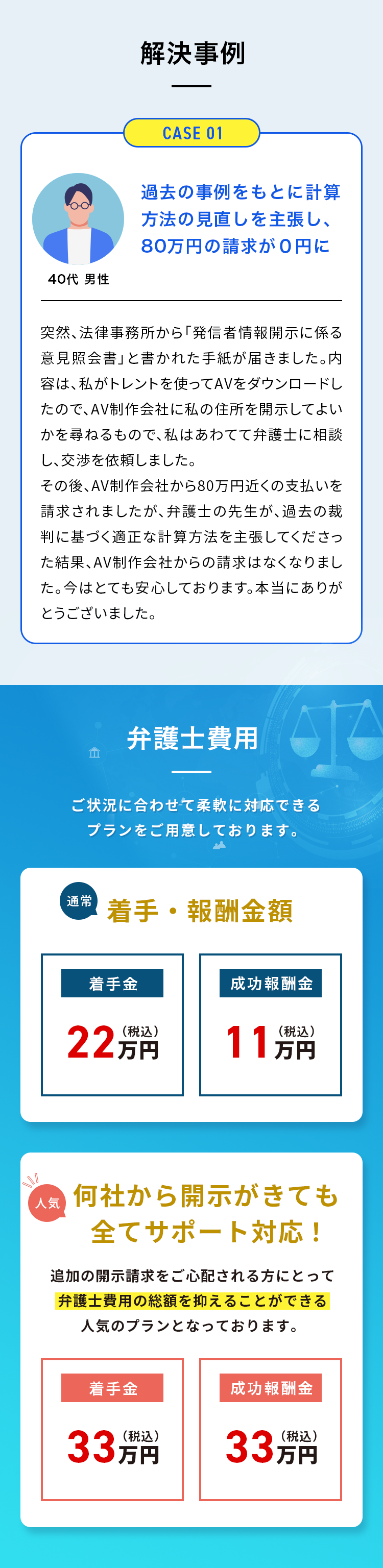 解決事例 CASE 01 過去の事例をもとに計算方法の見直しを主張し、80万円の請求が0円に 40代 男性 突然、法律事務所から「発信者情報開示に係る意見照会書」と書かれた手紙が届きました。内容は、私がトレントを使ってAVをダウンロードしたので、AV制作会社に私の住所を開示してよいかを尋ねるもので、私はあわてて弁護士に相談し、交渉を依頼しました。その後、AV制作会社から80万円近くの支払いを請求されましたが、弁護士の先生が、過去の裁判に基づく適正な計算方法を主張してくださった結果、AV制作会社からの請求はなくなりました。今はとても安心しております。本当にありがとうございました。 弁護士費用 ご状況に合わせて柔軟に対応できるプランをご用意しております。 通常 着手・報酬金額 着手金 22万円（税込） 成功報酬金 11万円 （税込） 人気 何社から開示がきても全てサポート対応! 追加の開示請求をご心配される方にとって弁護士費用の総額を抑えることができる人気のプランとなっております。 着手金 33万円（税込） 成功報酬金 33万円（税込）