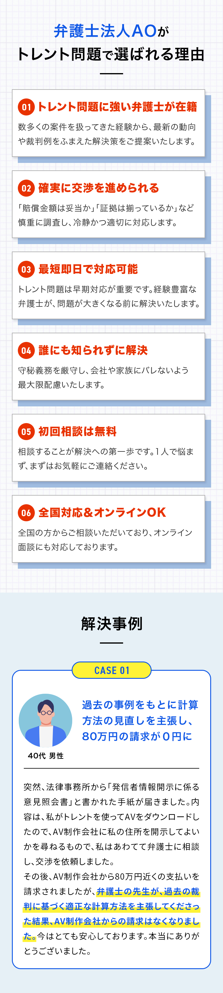 弁護士法人AOがトレント問題で選ばれる理由 01 トレント問題に強い弁護士が在籍 数多くの案件を扱ってきた経験から、最新の動向や裁判例をふまえた解決策をご提案いたします。 02 確実に交渉を進められる 「賠償金額は妥当か」「証拠は揃っているか」など慎重に調査し、冷静かつ適切に対応します。 03 最短即日で対応可能 トレント問題は早期対応が重要です。経験豊富な弁護士が、問題が大きくなる前に解決いたします。 04 誰にも知られずに解決 守秘義務を厳守し、会社や家族にバレないよう最大限配慮いたします。 05 初回相談は無料 相談することが解決への第一歩です。1人で悩まず、まずはお気軽にご連絡ください。 06 全国対応＆オンラインOK 全国の方からご相談いただいており、オンライン面談にも対応しております。 解決事例 CASE 01 40代 男性 過去の事例をもとに計算方法の見直しを主張し、80万円の請求が0円に 突然、法律事務所から「発信者情報開示に係る意見照会書」と書かれた手紙が届きました。内容は、私がトレントを使ってAVをダウンロードしたので、AV制作会社に私の住所を開示してよいかを尋ねるもので、私はあわてて弁護士に相談し、交渉を依頼しました。その後、AV制作会社から80万円近くの支払いを請求されましたが、弁護士の先生が、過去の裁判に基づく適正な計算方法を主張してくださった結果、AV制作会社からの請求はなくなりました。今はとても安心しております。本当にありがとうございました。